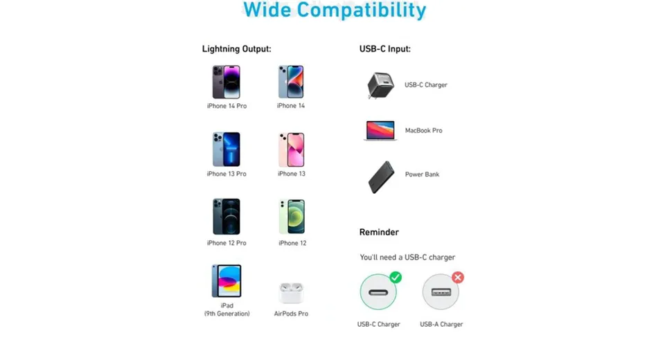 يبل شحن ونقل بيانات من Type-C إلى Lightning طول 1.8 متر 60 واط من أنكر