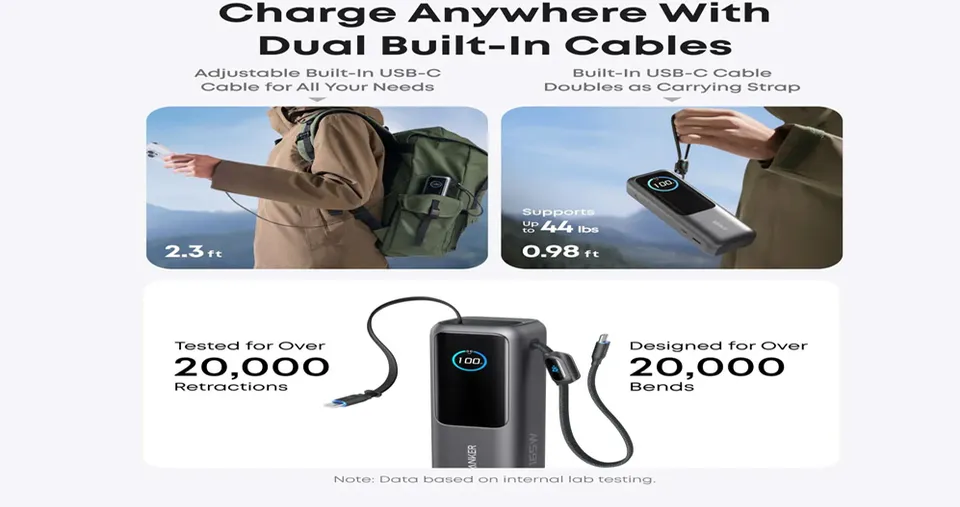 باور بانك بمنفذ USB ومنفذ Type-C بقدرة شحن سريع 165 واط مع سعة 25000 مللي أمبير مزود  بكابلين مدمجين من نوع Type-C – اللون: أسود من أنكر